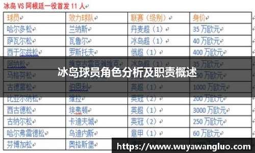 优游国际官方