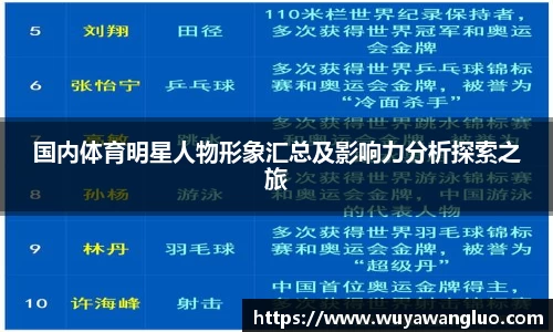 优游国际