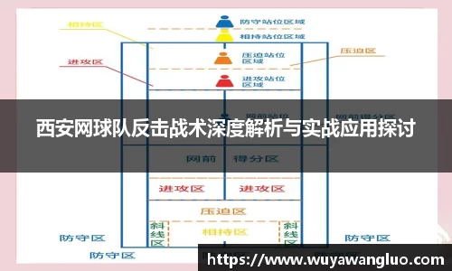 优游国际官方