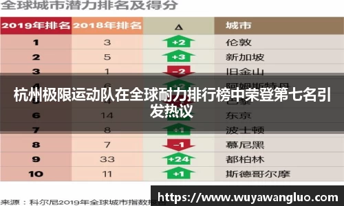 优游国际注册