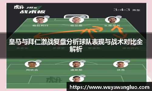 皇马与拜仁激战复盘分析球队表现与战术对比全解析