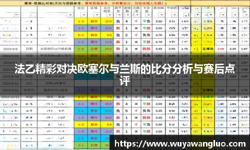 法乙精彩对决欧塞尔与兰斯的比分分析与赛后点评
