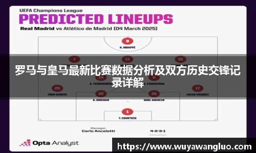 罗马与皇马最新比赛数据分析及双方历史交锋记录详解