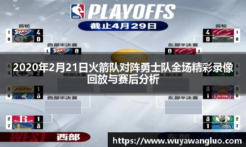 2020年2月21日火箭队对阵勇士队全场精彩录像回放与赛后分析